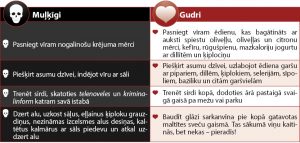 pavasaris-2016-tabula-lv