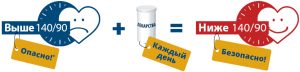 pavasaris-2017-formula-ru