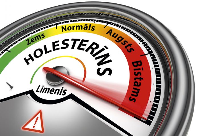 Augsts holesterīna līmenis: kā sevi pasargāt no infarkta un insulta