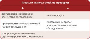 rudens-2017-check-up-tabula-ru