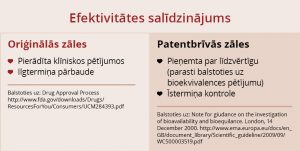 rudens-2017-efektivitates-salidzinajums-lv