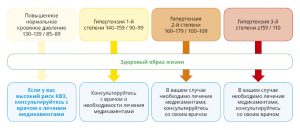 rudens-2018-veseligs-dzivesveids-ru